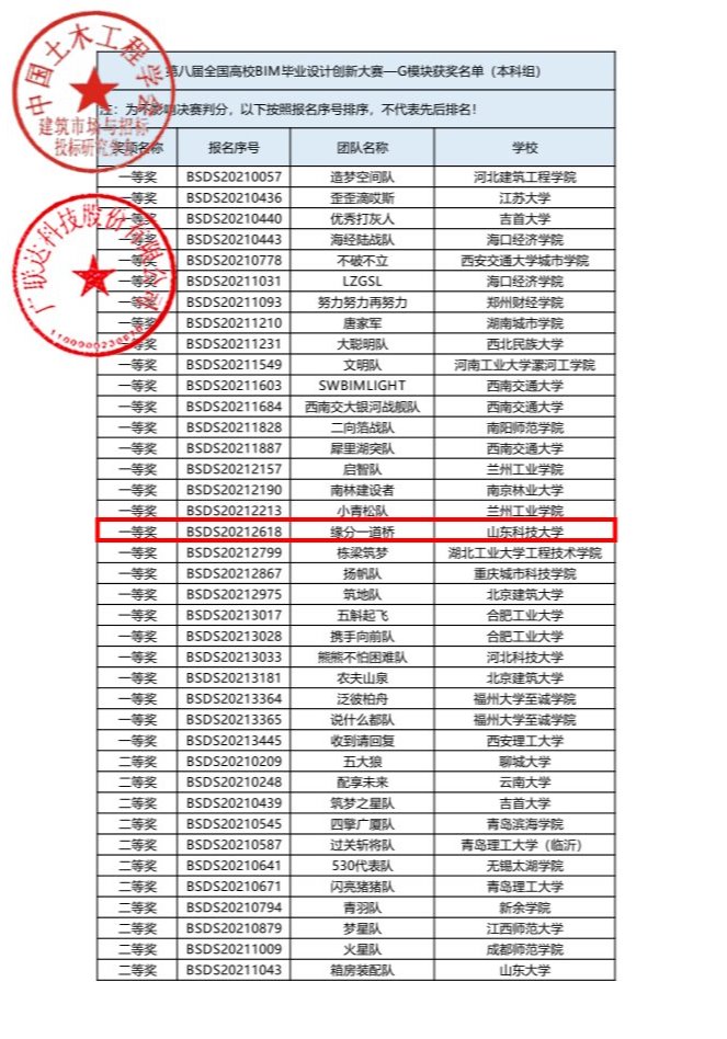 伟德bevictor中文版