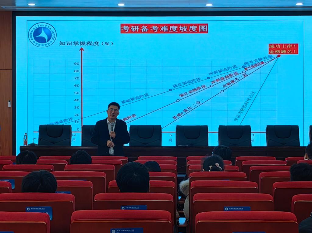 伟德bevictor中文版