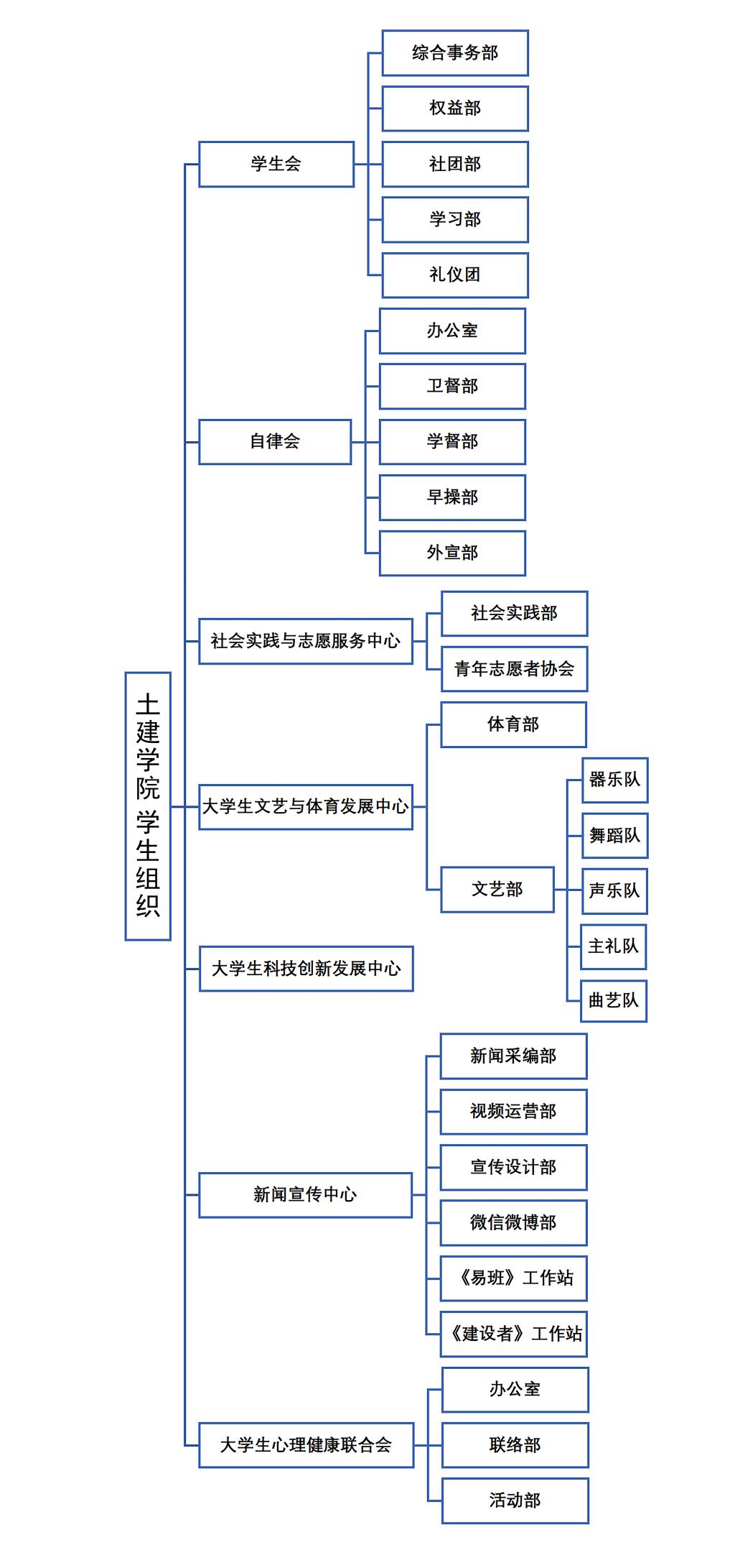 伟德bevictor中文版